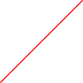 ic3